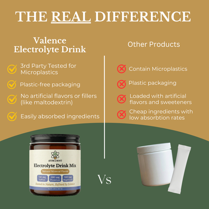 Atom & Root Electrolyte Drink Mix